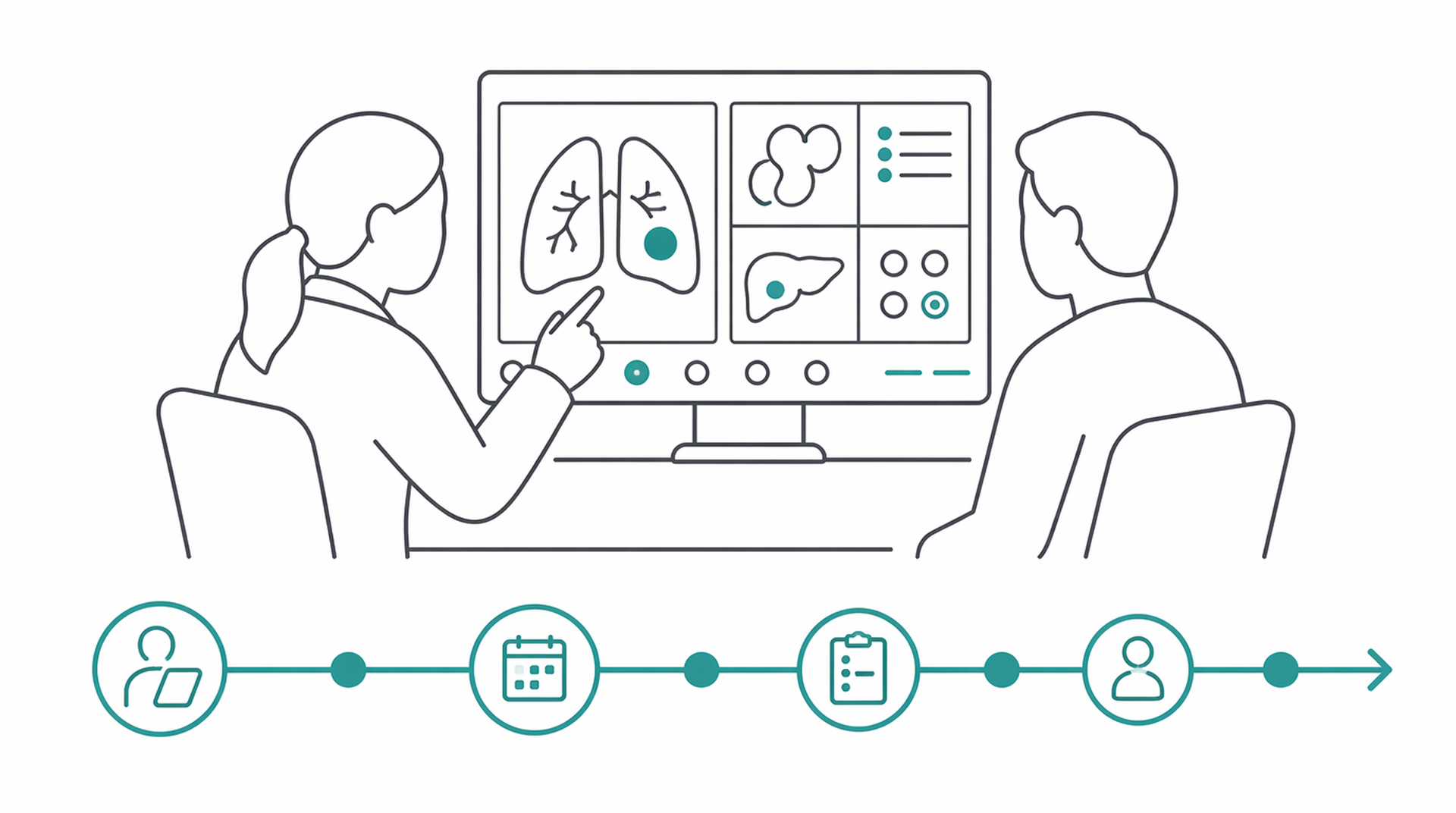 Medical line illustration of cancer surveillance scan followup for Cancer follow-up and surveillance.