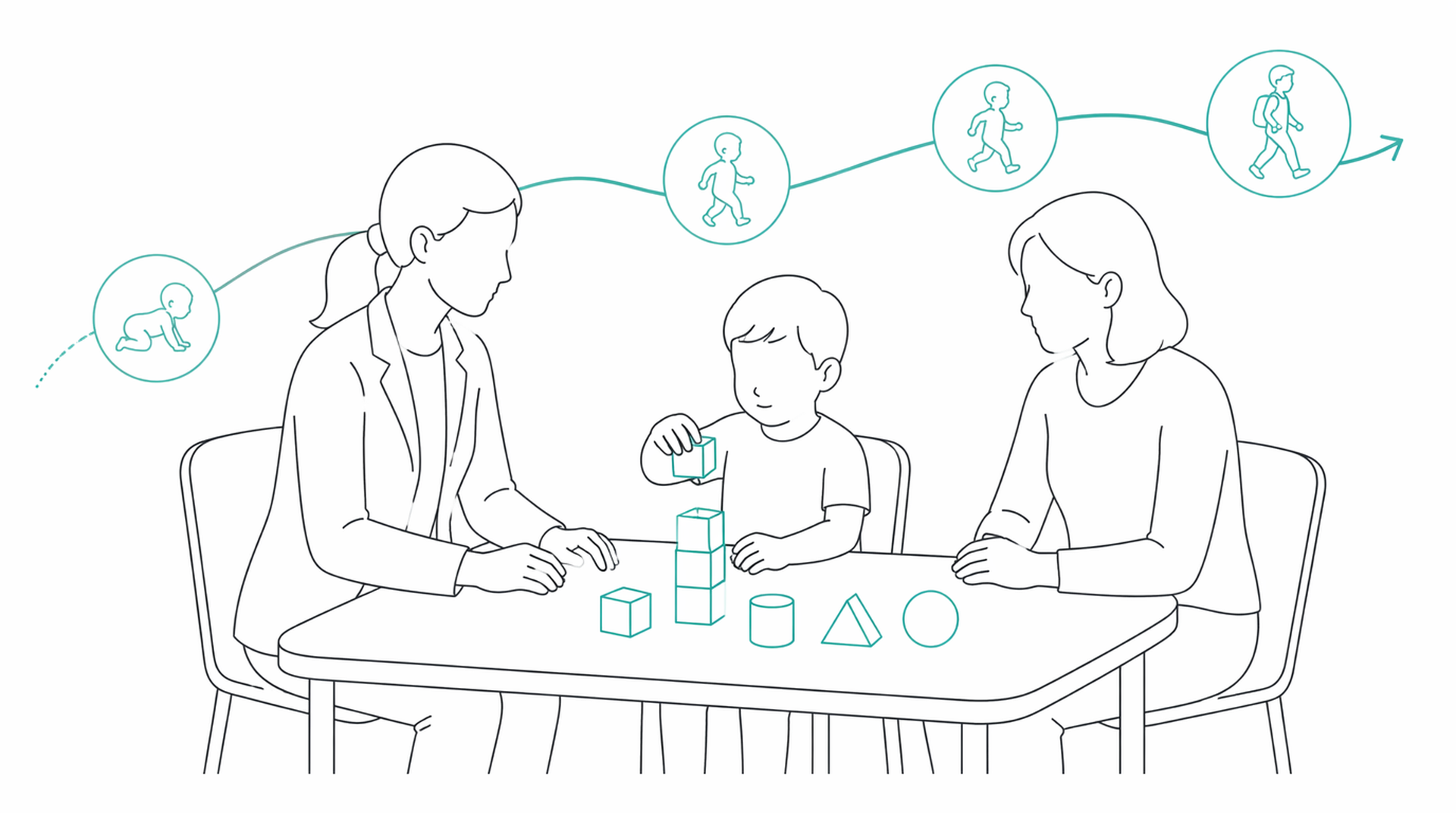 Medical line illustration of paediatric developmental assessment for Learning difficulties assessment.