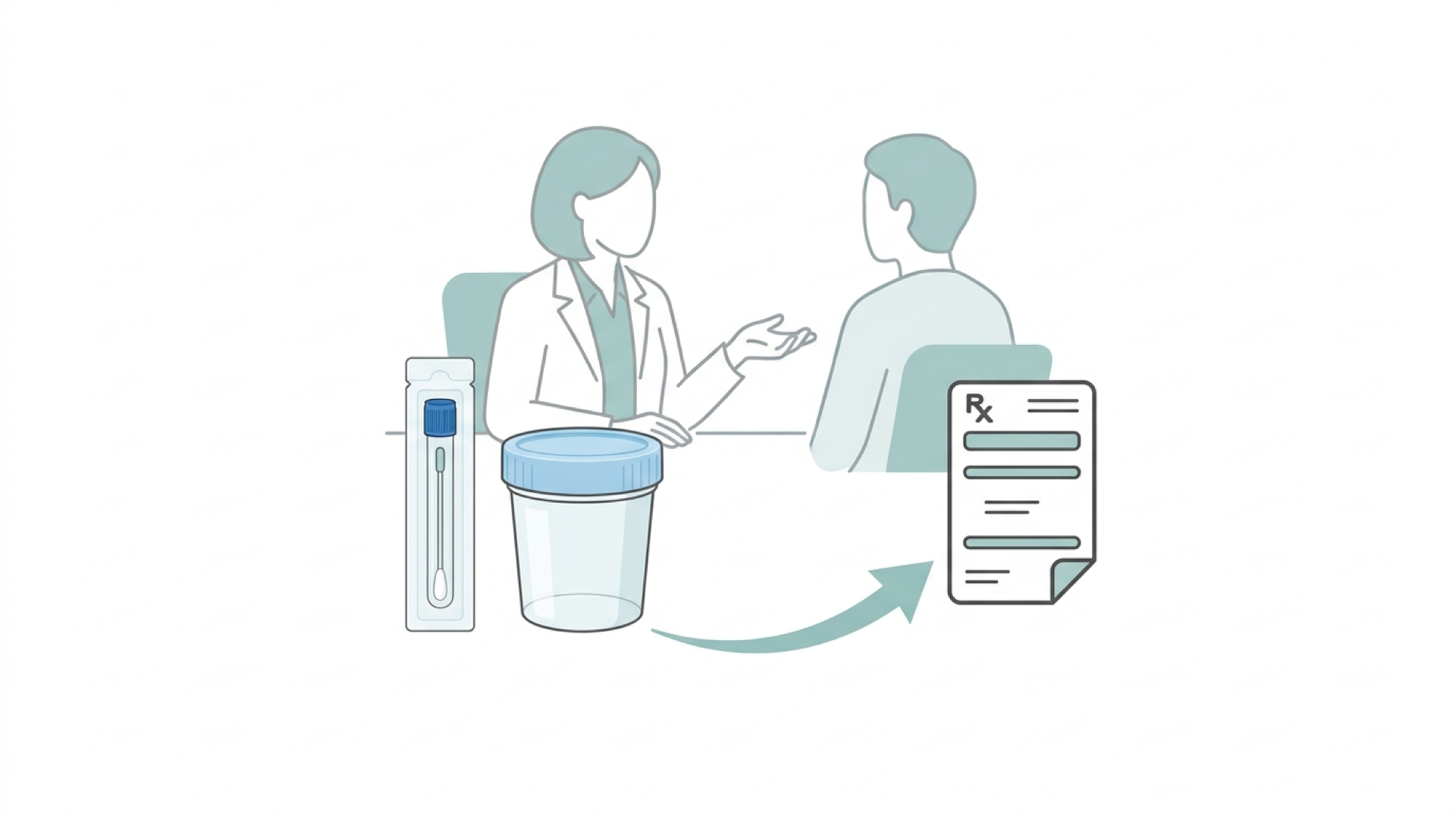 Medical line illustration of sexual health testing for Full STI screen.